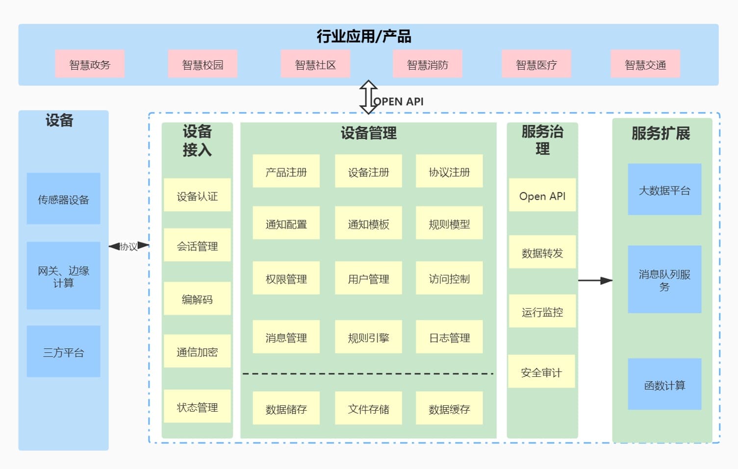 img-blur-shadow-blog-2