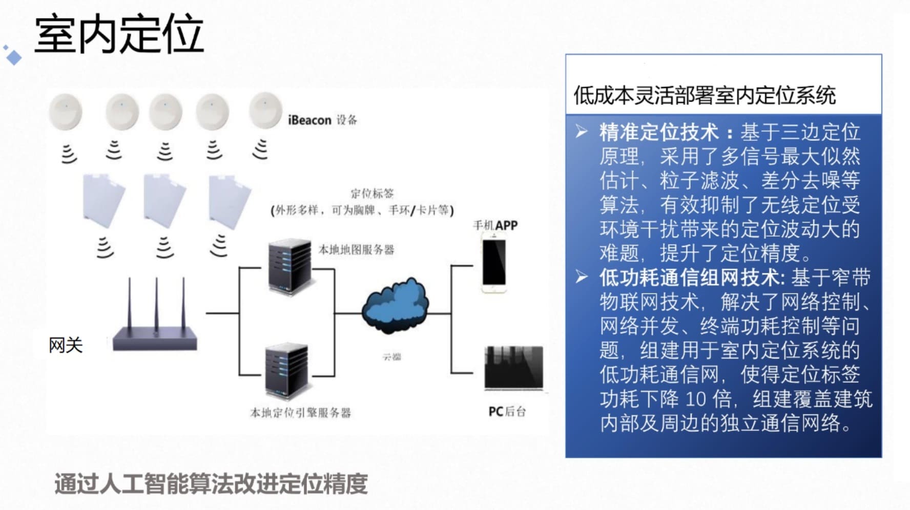 img-blur-shadow-blog-2