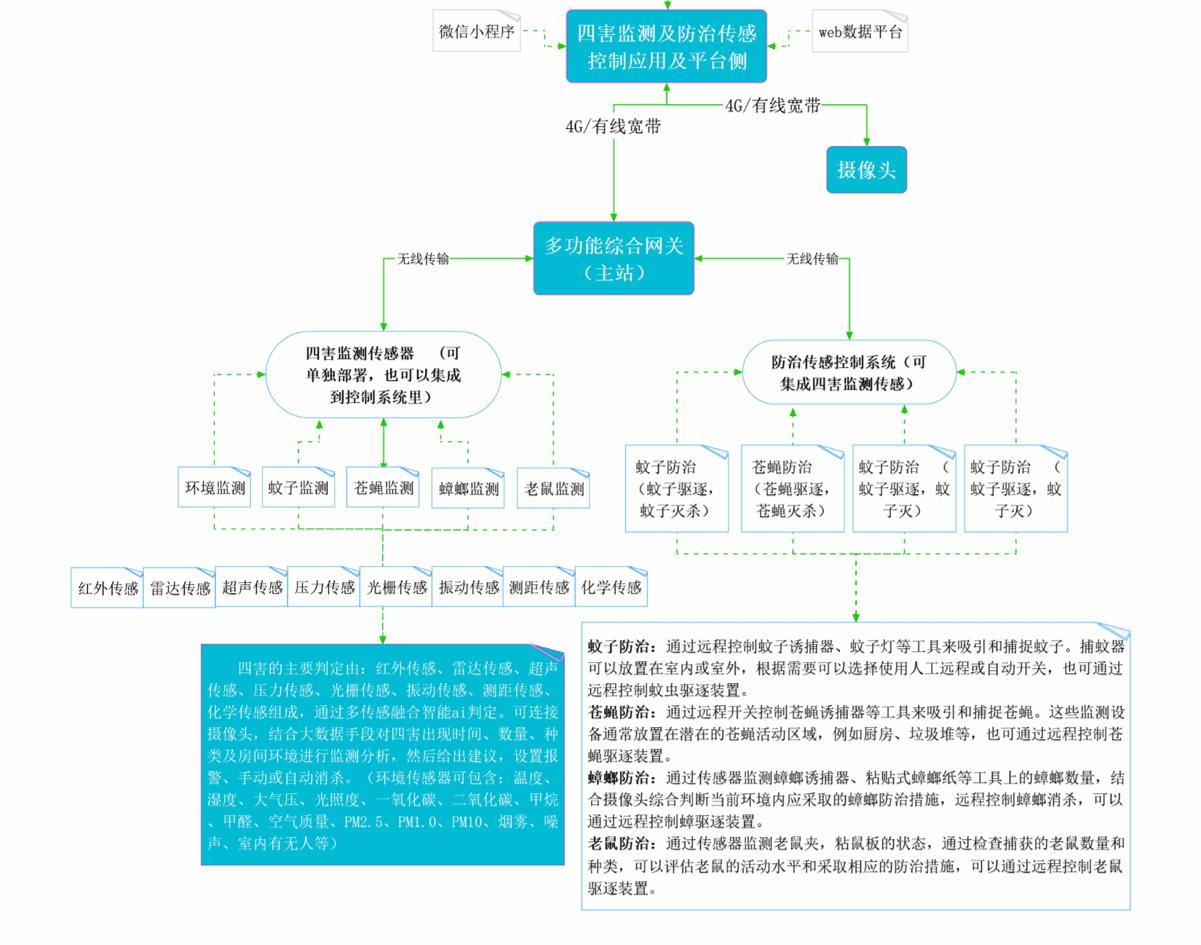 img-blur-shadow-blog-2