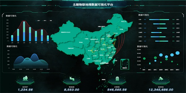 地理数据可视化平台